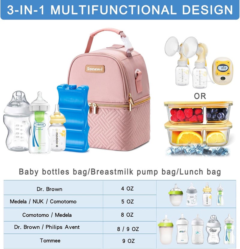 Docami Breastmilk Cooler Bag with Ice Pack & Mat Fit 6 Bottles Up to 9 Ounce, Breast Milk Pump Cooler Bag for Moms Daycare,Work&Travel, Pink - Image 4